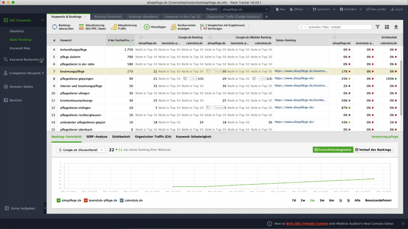 seo-powersuite SEO Powersuite - Suchmaschinenoptimierung
